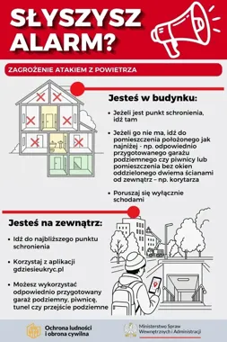 Syrena lub Alert RCB w Sandomierzu. Są 34 punkty tymczasowego schronienia